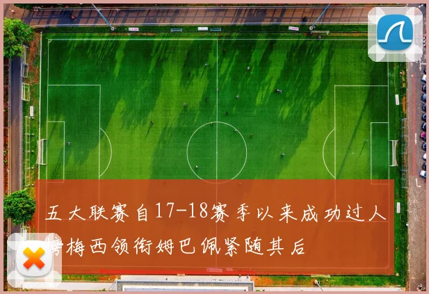 五大联赛自17-18赛季以来成功过人榜梅西领衔姆巴佩紧随其后